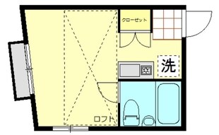 パインヒル小岩の物件間取画像